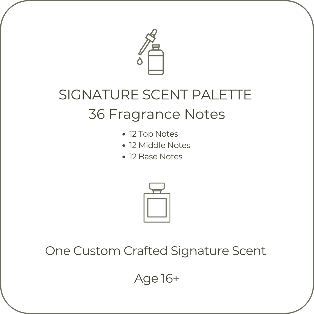 SIGNATURE SCENT SESSION (100-120min.)