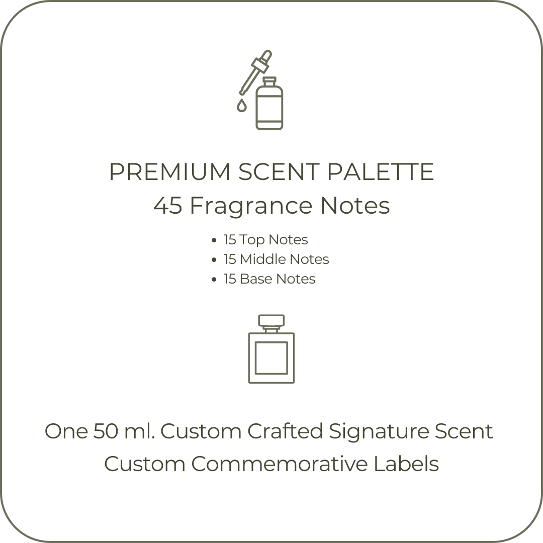 PRIVATE CELEBRATION SIGNATURE SCENT SESSION (120min.)