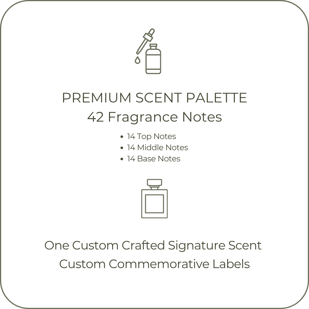 PRIVATE CELEBRATION SIGNATURE SCENT SESSION (3-3.5 hrs.)