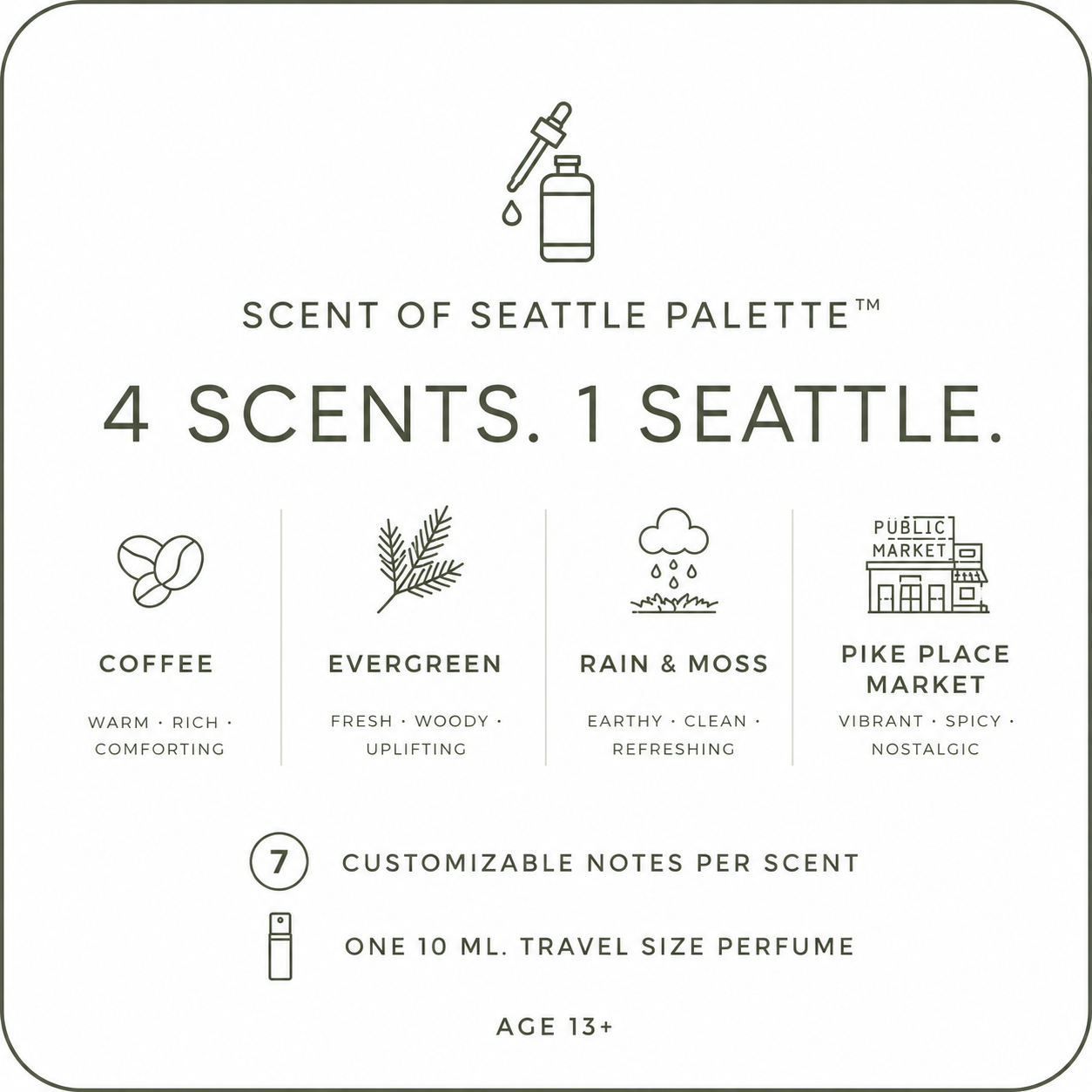 SCENT OF SEATTLE™ - 60-75min.